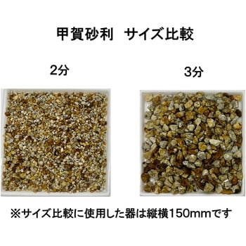 滋賀県産 甲賀砂利 3分 20kg アサケ造園資材