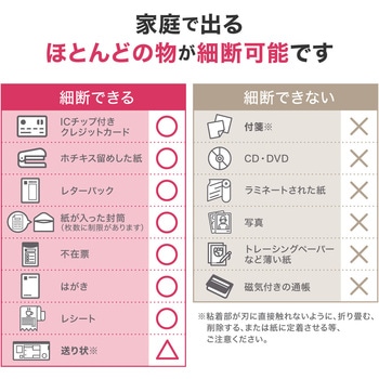 静音A4サイズ据え置型シュレッダー Deli