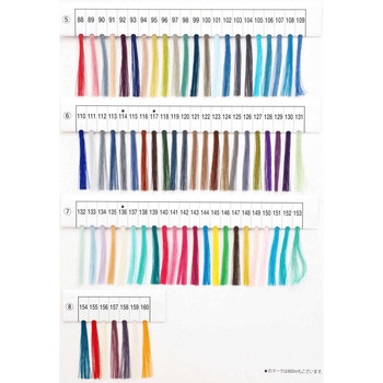 レジロンミシン糸 フジックス(縫製用品)