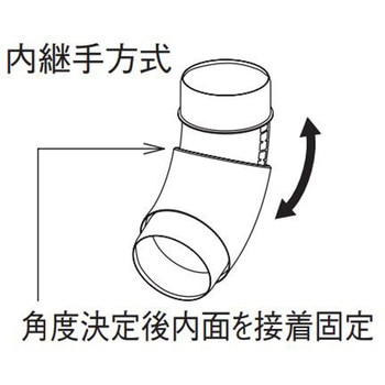シンプルスライドエルボ Panasonic(パナソニック)