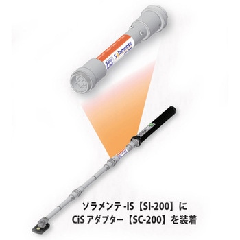 機能拡張オプション CiSアダプター アイテス