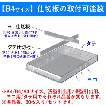 アレンジャー用仕切板 山金工業