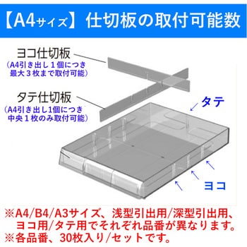 アレンジャー用仕切板 山金工業 アレンジャーキャビネット 【通販モノタロウ】