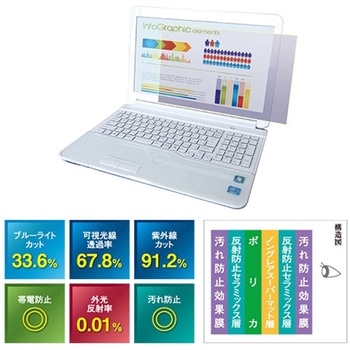 ノートパソコン専用 ノートエスエーアイ(ノングレアタイプ) 光興業