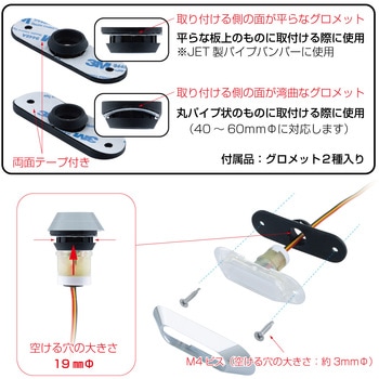 フラットマーカー ユーロスタイルkai 楕円型 JET INOUE(ジェットイノウエ)