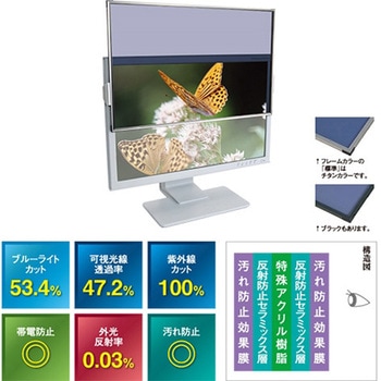 液晶フィルター SUPER DESK8 チタンフレーム ハイグレード HP Z24n - 光興業