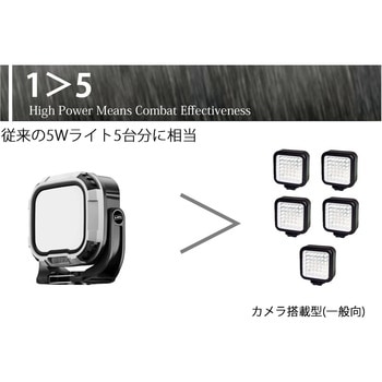LEDライト VL-GZ142 - LPL