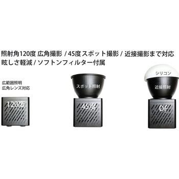 ハイパワーライトプロ VLP-40W LPL