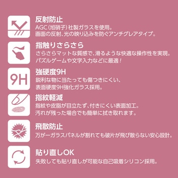 iPHone16e反射&指紋防止 液晶保護ガラスパネル - エアージェイ