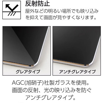 iPHone16e反射&指紋防止 液晶保護ガラスパネル - エアージェイ