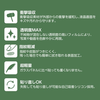 iPHone16e スーパークリア液晶保護フィルム - エアージェイ