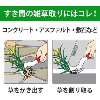 草かきだす君 Mont Blanc(モンブラン)