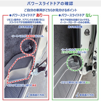 200系ハイエース スーパーGL ステップパネル プロダックス