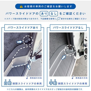 200系ハイエース スーパーGL ステップパネル プロダックス