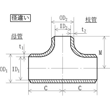 溶接式管継手(黒)径違いチーズ SCH40 - 古林工業