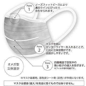 HM-39966 不織布4層活性炭マスク 個装(50枚) アゼアス