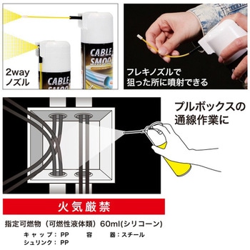 ケーブルスムーザー DENSAN(ジェフコム)