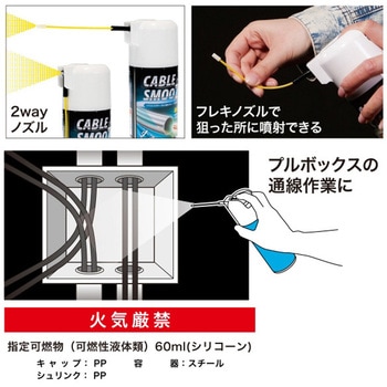 ケーブルスムーザー(ドライタイプ) DENSAN(ジェフコム)