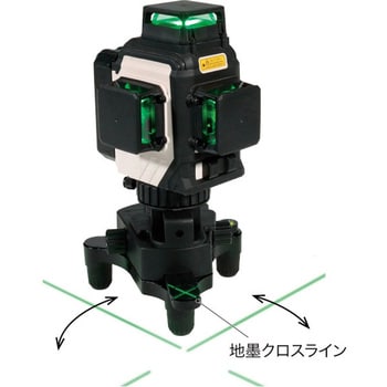 レーザーポイントライナー DENSAN(ジェフコム)