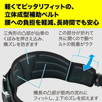 ワークポジショニング用器具 DENSAN(ジェフコム)