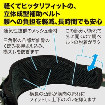 ワークポジショニング用器具 DENSAN(ジェフコム)