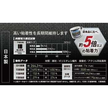 強力防草カバーシール PRO 日本マタイ