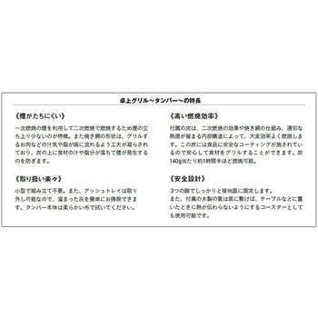 フュアハンド アウトドア タンバールビーレッド 小型 BBQ グリル FEUERHAND FEUERHAND(フュアハンド)