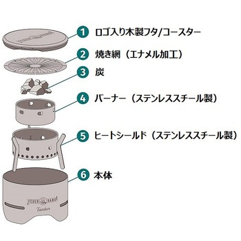 フュアハンド アウトドア タンバールビーレッド 小型 BBQ グリル FEUERHAND FEUERHAND(フュアハンド)