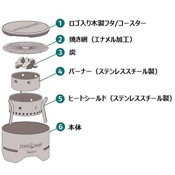 フュアハンド アウトドア タンバージェットブラック 小型 BBQ グリル FEUERHAND FEUERHAND(フュアハンド)