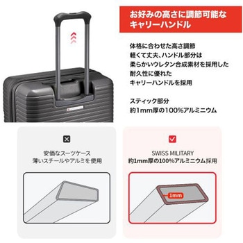 MOTIVAN(モティバン) スーツケース 55cm Sサイズ(機内持込可)/43L/5cm拡張/TSAロック/スーツケースカバー・ネームタグ付/グリーン SWISS MILITARY