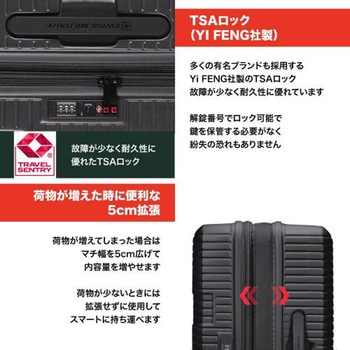 MOTIVAN(モティバン) スーツケース 55cm Sサイズ(機内持込可)/43L/5cm拡張/TSAロック/スーツケースカバー・ネームタグ付/グリーン SWISS MILITARY