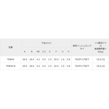 回動型マウントベース ヘラマンタイトン(タイトン)