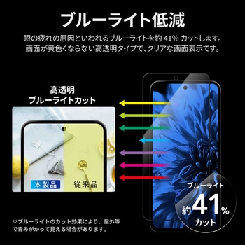 (簡易包装)Google Pixel 8 Pro ガラスフィルム 「GLASS PREMIUM FILM」全面保護 ブルーライトカット MSソリューションズ