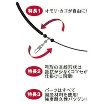 船テンビンK型 ヤマリア(YAMASHITA)