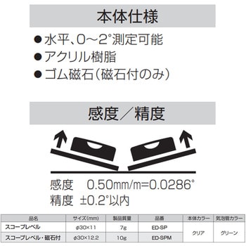 スコープレベル Ebisu Diamond