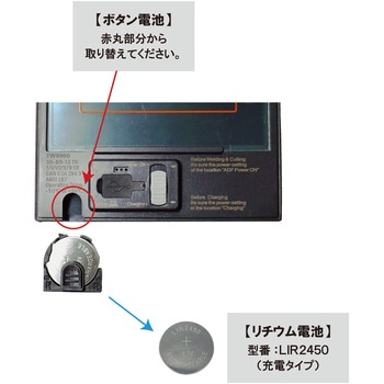 自動遮光溶接面 東安