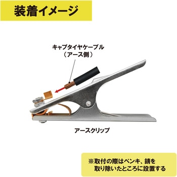 アースクリップ 東安