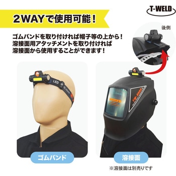 ヘッドライト 東安