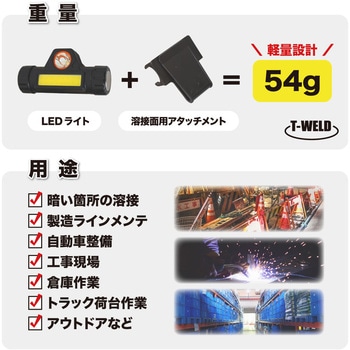 ヘッドライト 東安