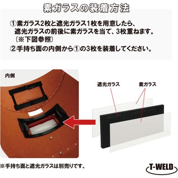 溶接用 素ガラス 東安