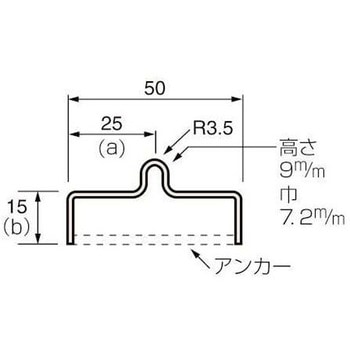 ステンレス敷居レール ケージーパルテック