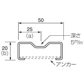ステンレス敷居レール ケージーパルテック