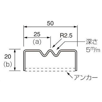 ステンレス敷居レール ケージーパルテック