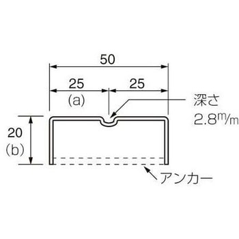 ステンレス敷居レール ケージーパルテック