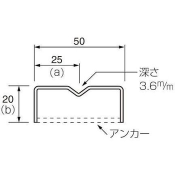 ステンレス敷居レール ケージーパルテック