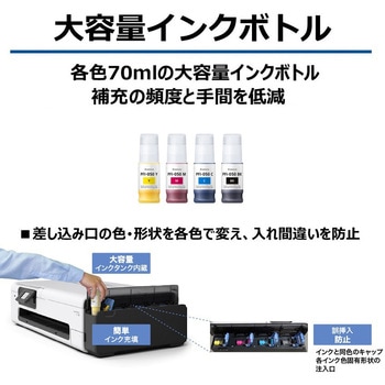 ラージフォーマットプリンター TC-21 - Canon