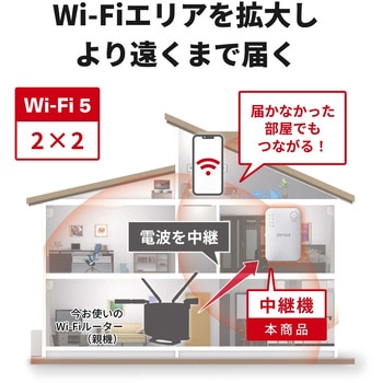無線LAN中継機 11ac/n/a/g/b 866+300Mbps BUFFALO(バッファロー)