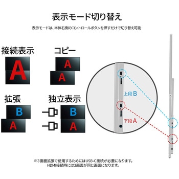 モバイル 18.5型/1920×1080/Mini-HDMI×2、Type-C×3/シルバー/2年保証 - JAPANNEXT