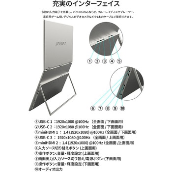 モバイル 18.5型/1920×1080/Mini-HDMI×2、Type-C×3/シルバー/2年保証 JAPANNEXT