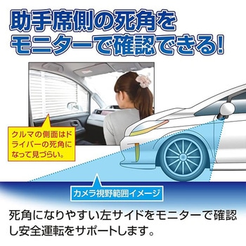 車種別サイドカメラキット(角度調整機能付き) - データシステム